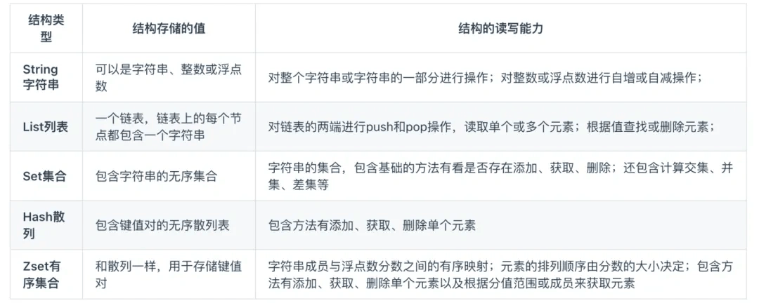 新奧2025資料大全，最新版本數(shù)據(jù)支持詳解，新奧2025資料大全，最新數(shù)據(jù)支持詳解手冊