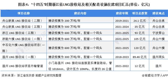 2025新奧全年資料大全網(wǎng)址，一站式獲取所有信息，2025新奧全年資料大全網(wǎng)址，一站式獲取所有信息的指南