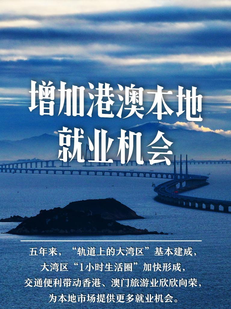 2025年新澳門攪珠歷史