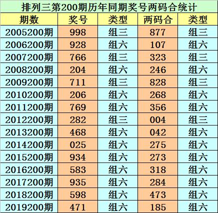 香港二四六開獎免費結(jié)果，最新開獎信息解析與預(yù)測，香港二四六開獎結(jié)果解析及最新開獎信息預(yù)測