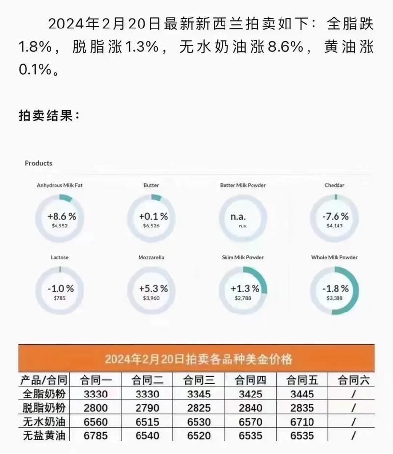 2025新澳原料免費大全，最新資訊與全面指南，2025新澳原料免費大全，最新資訊與全面指南