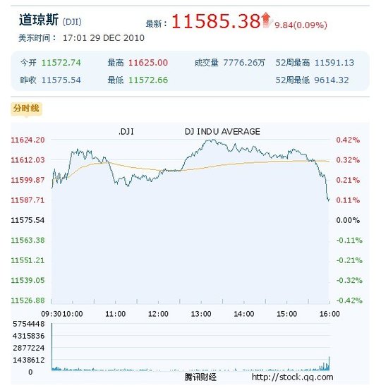 香港彩特碼單雙走勢圖，探索背后的秘密與SEO策略，香港彩特碼單雙走勢圖，揭秘背后的秘密與SEO策略實(shí)戰(zhàn)解析