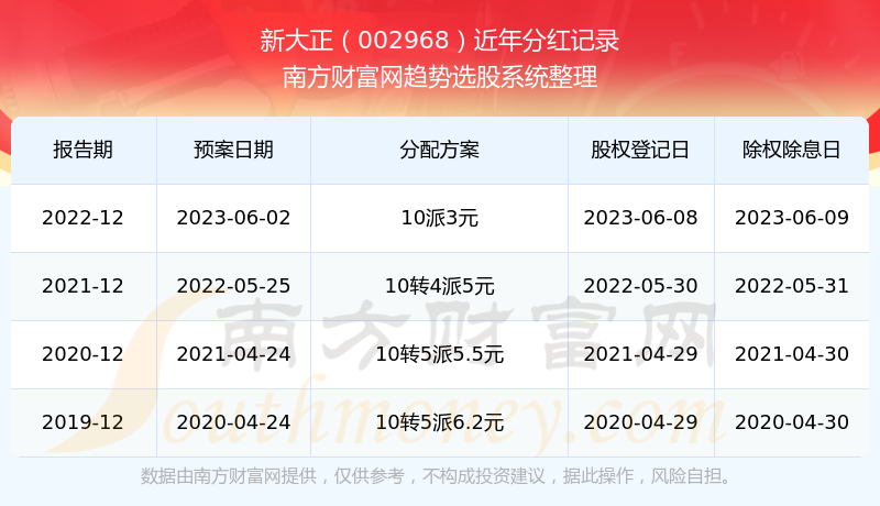 探索2025年新澳開(kāi)獎(jiǎng)歷史結(jié)果，回顧與預(yù)測(cè)，回顧與預(yù)測(cè)，新澳開(kāi)獎(jiǎng)歷史結(jié)果探索 2025年展望