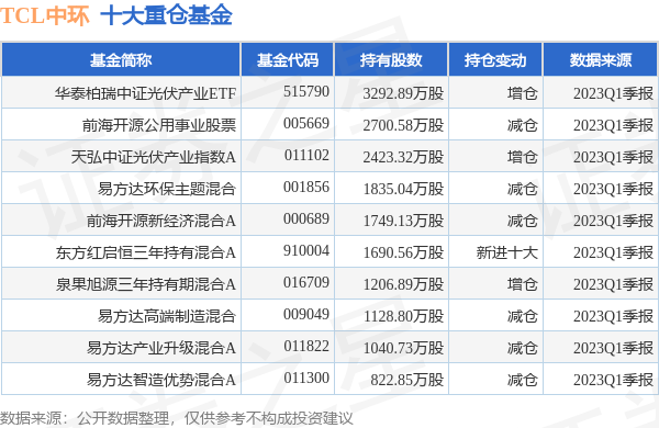 新澳彩2025年彩圖預(yù)測(cè)及資料免費(fèi)查看指南——由884114劉白溫分享，新澳彩2025年彩圖預(yù)測(cè)指南，劉白溫分享免費(fèi)查看資料