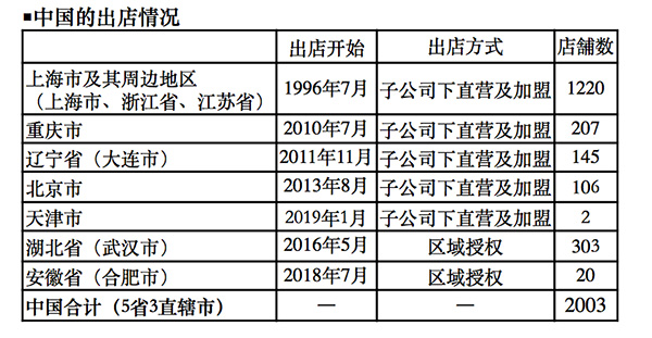 2025澳門天天開好彩大全開獎結果解析與預測，澳門天天開好彩開獎結果解析與預測報告，2025年開獎趨勢分析