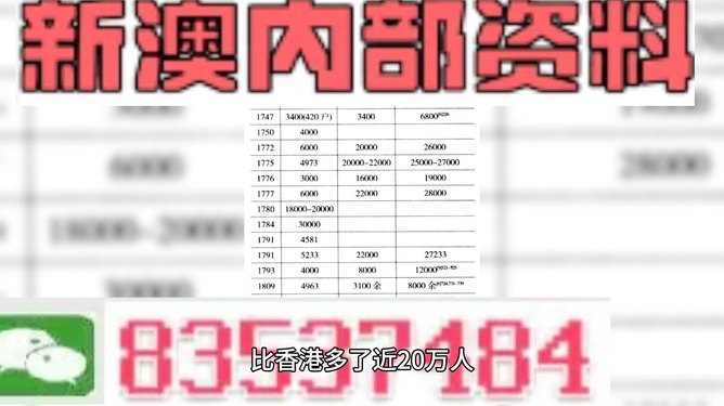 新澳門今期開獎結(jié)果及其背后的故事，新澳門今期開獎結(jié)果揭秘，背后的故事引人關(guān)注