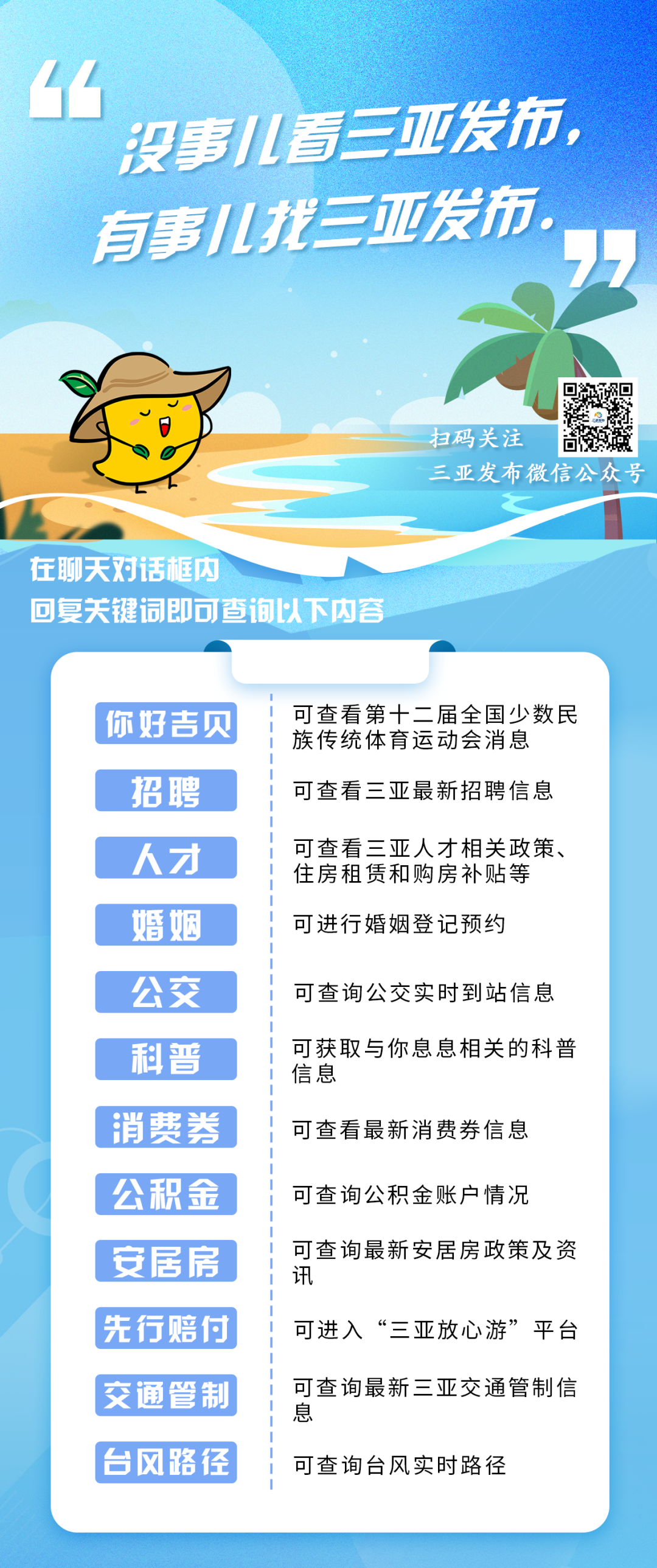 精準(zhǔn)新傳真第20期