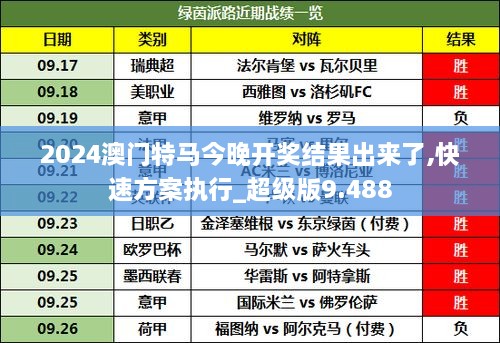 今晚9點30分特馬開獎揭曉，揭秘特馬49號的秘密與策略，揭秘特馬49號秘密與策略，今晚9點30分開獎揭曉之夜