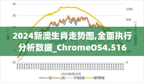 揭秘2024新澳生肖走勢圖——全方位解讀未來生肖運勢，揭秘未來生肖運勢，新澳生肖走勢圖預(yù)測2024年全方位解讀