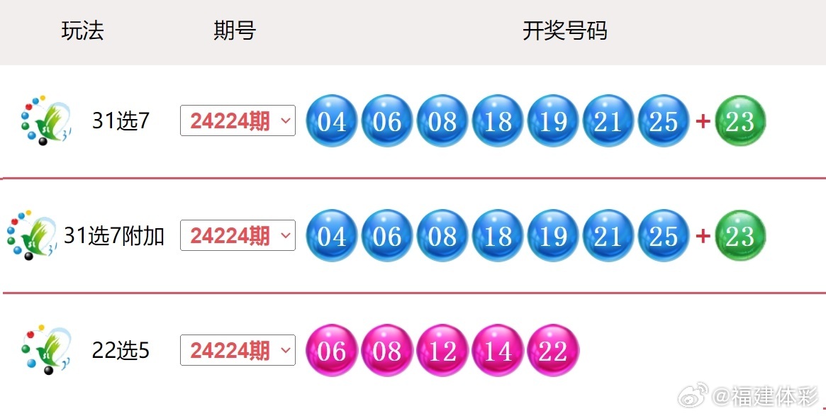2025新澳門搖號(hào)直播