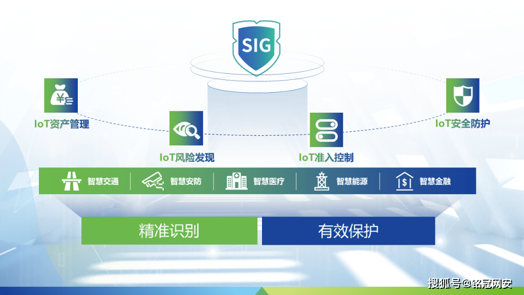 7777788888精準管家婆鳳凰網(wǎng)百曉