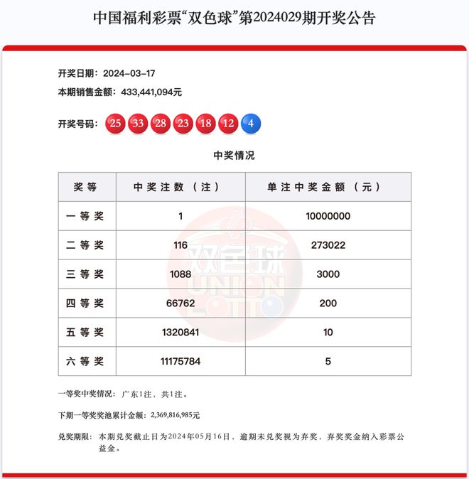 新澳今晚上9點(diǎn)30開(kāi)獎(jiǎng)結(jié)果揭曉，期待與驚喜交織的時(shí)刻，新澳今晚開(kāi)獎(jiǎng)揭曉，期待與驚喜交織的時(shí)刻