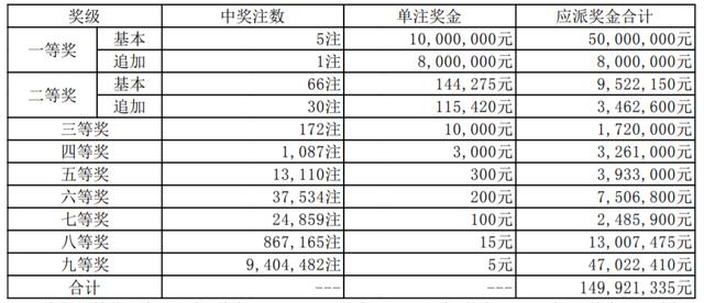 新澳今晚9點(diǎn)30分開獎(jiǎng)結(jié)果揭曉，期待與驚喜的時(shí)刻，新澳今晚9點(diǎn)30分開獎(jiǎng)結(jié)果揭曉，期待與驚喜的時(shí)刻來(lái)臨