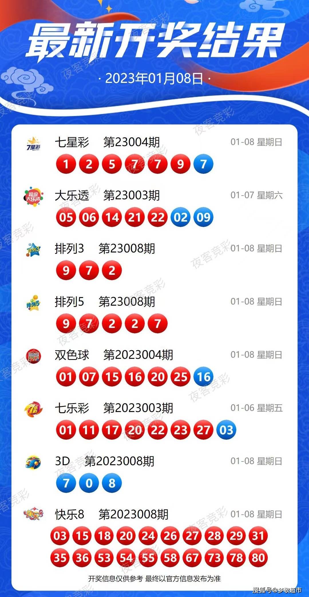 今晚新澳9點(diǎn)35分彩票開獎(jiǎng)號(hào)碼預(yù)測(cè)與解讀，新澳彩票開獎(jiǎng)號(hào)碼預(yù)測(cè)與解讀，今晚9點(diǎn)35分揭曉幸運(yùn)數(shù)字