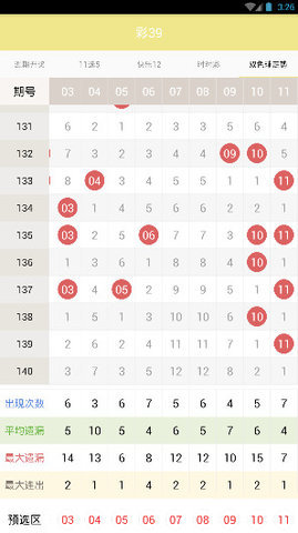 二0二五年澳門彩開獎結(jié)果