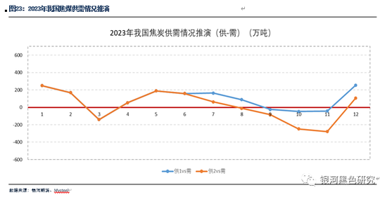 新澳2025精準(zhǔn)開(kāi)獎(jiǎng)結(jié)果分析與預(yù)測(cè)，新澳2025開(kāi)獎(jiǎng)結(jié)果分析與預(yù)測(cè)，精準(zhǔn)數(shù)據(jù)解讀未來(lái)走勢(shì)