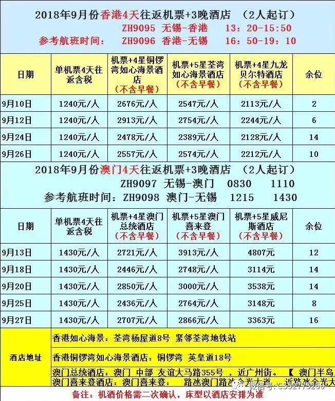 今晚澳門9點30分開獎結(jié)果