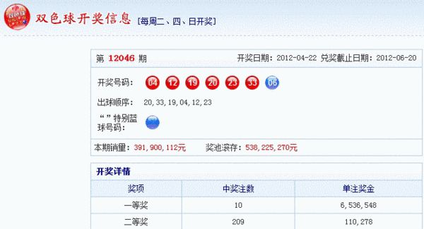 澳門狀元紅網(wǎng)開獎(jiǎng)結(jié)果