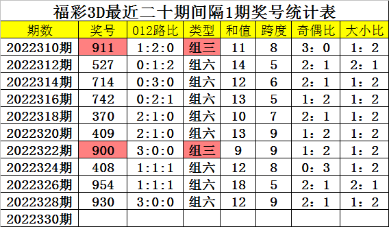 奧準最準一肖一碼一中特7955