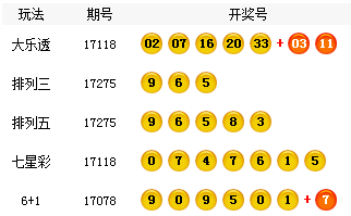 澳門美人魚(yú)論壇com最新開(kāi)獎(jiǎng)結(jié)果及熱門討論，澳門美人魚(yú)論壇最新開(kāi)獎(jiǎng)結(jié)果與熱門討論匯總