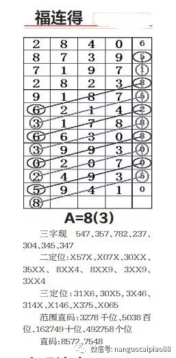 揭秘二四六資料，免費期期準(zhǔn)，掌握最新資訊的秘密武器，揭秘二四六資料，最新資訊的秘密武器，免費期期準(zhǔn)揭秘！