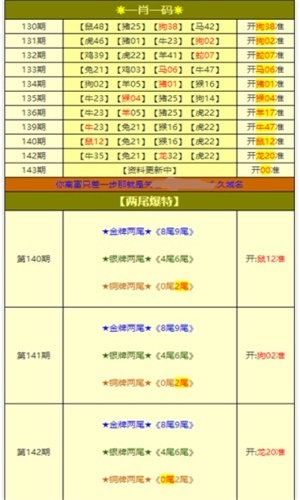 澳彩全年免費資料大全——你不可錯過的彩票資訊，澳彩全年免費資料大全，彩票資訊一網(wǎng)打盡！