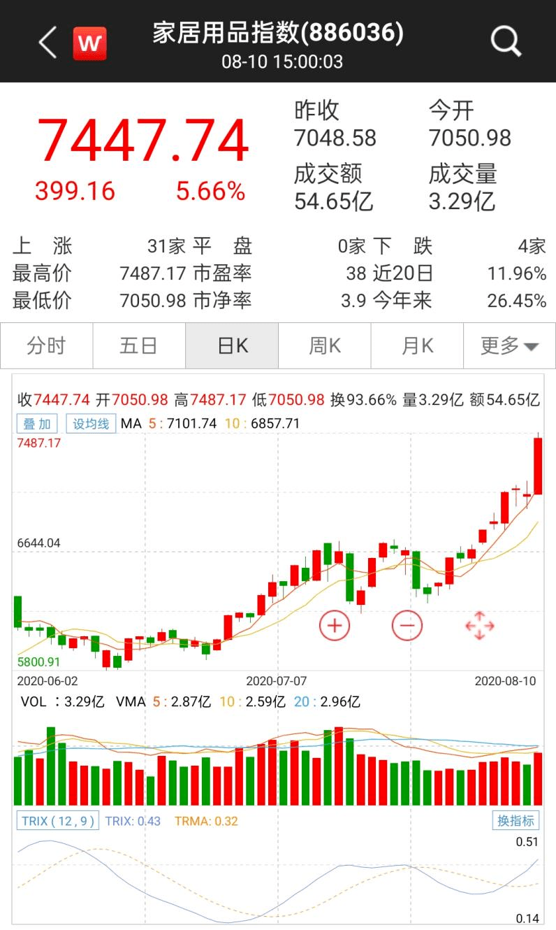 新澳特今晚9點30開什么，揭秘活動精彩內(nèi)容，揭秘新澳特今晚9點30活動精彩內(nèi)容