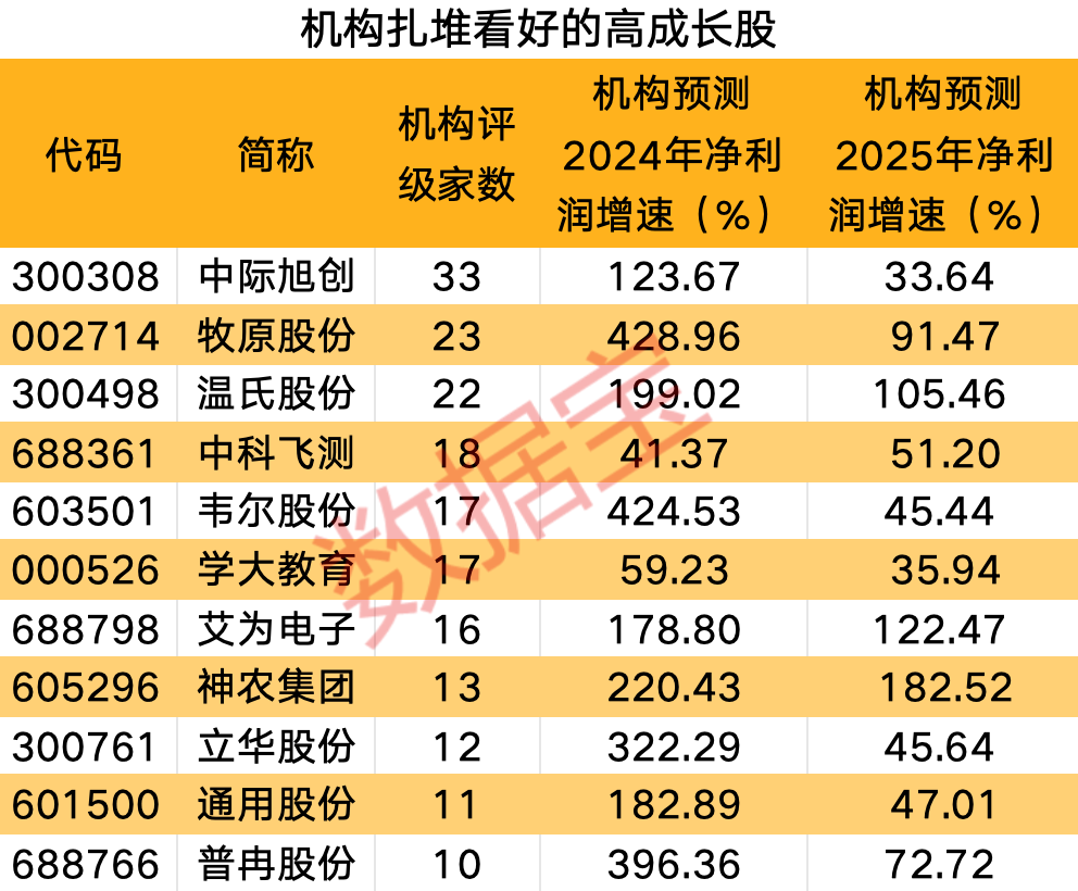 揭秘提升2024一碼一肖預(yù)測準(zhǔn)確率，實(shí)現(xiàn)100%精準(zhǔn)，揭秘提升預(yù)測準(zhǔn)確率，實(shí)現(xiàn)2024一碼一肖精準(zhǔn)預(yù)測之道
