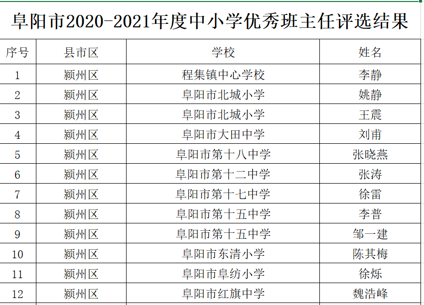新澳門歷史開獎(jiǎng)結(jié)果近期十五期，回顧與探討，新澳門歷史開獎(jiǎng)結(jié)果近期十五期回顧與解析
