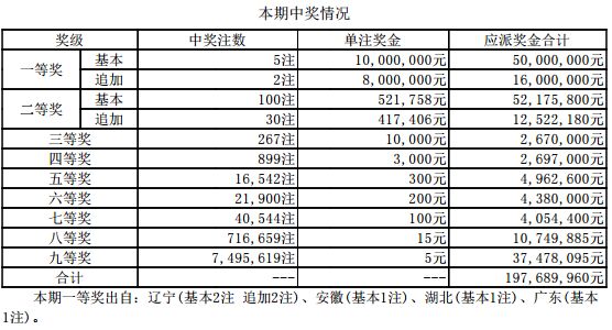 鐵算算盤4887今日開獎(jiǎng)號(hào)碼最新——全面解析與預(yù)測(cè)，鐵算算盤4887今日開獎(jiǎng)號(hào)碼全面解析與預(yù)測(cè)最新發(fā)布