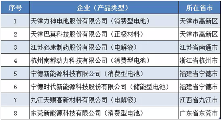 2025年免資料費(fèi)政策