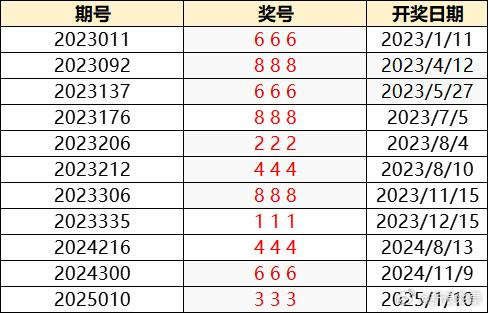 2024澳門天天開好彩，探索彩票背后的故事與開獎盛況——第355期精彩回顧與展望，澳門彩票故事揭秘，第355期精彩回顧與展望，展望未來開獎盛況！