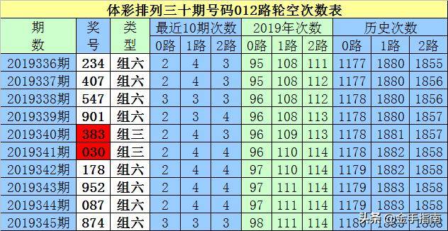 4887鐵算白小姐一門(mén)