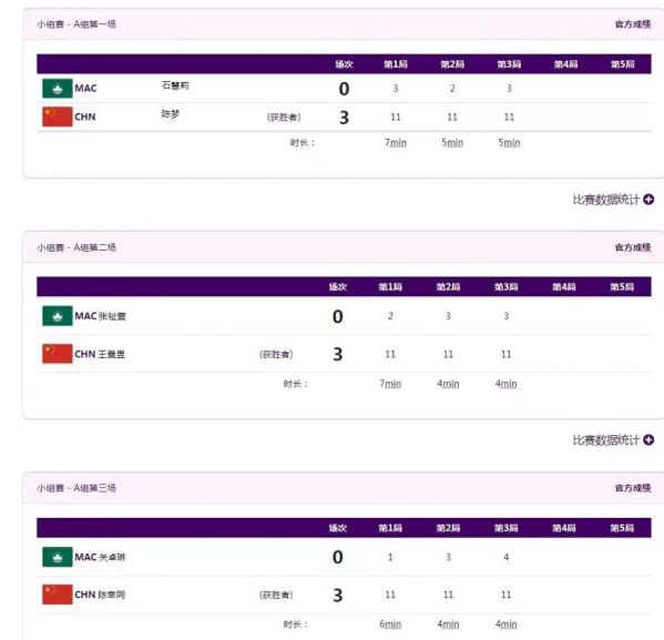 澳門(mén)今晚9點(diǎn)35分開(kāi)什么號(hào)碼