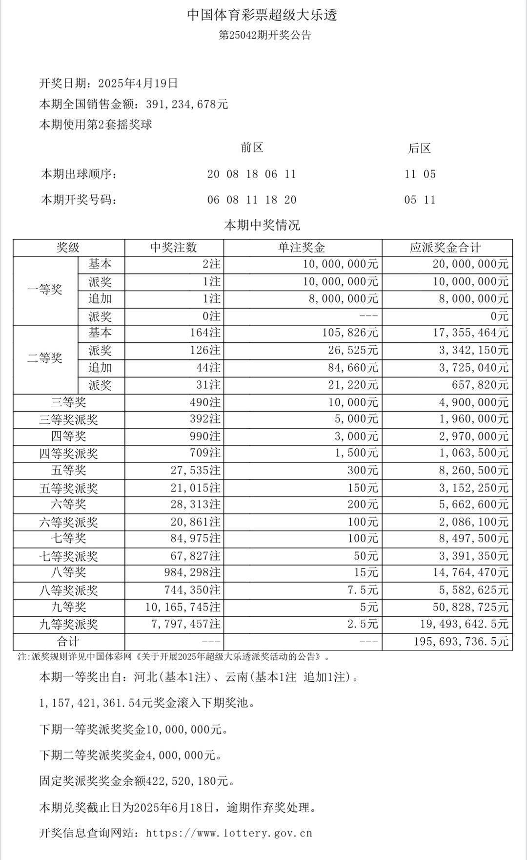 澳門六開獎(jiǎng)結(jié)果今天開獎(jiǎng)記錄查詢——全方位解讀與實(shí)時(shí)更新，澳門六開獎(jiǎng)結(jié)果今日實(shí)時(shí)開獎(jiǎng)記錄查詢，全方位解讀與最新更新