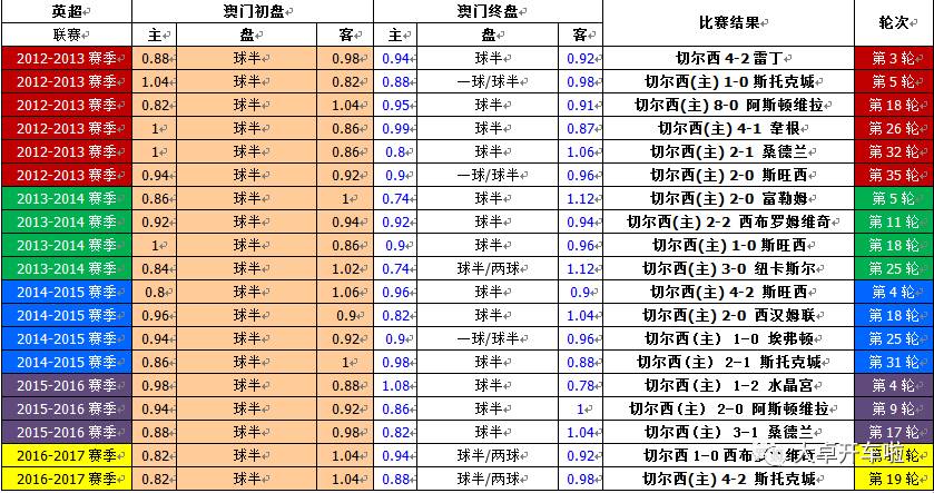 澳門彩票，探索六開彩開獎結(jié)果的奧秘與策略（SEO優(yōu)化文章），澳門彩票，揭秘六開彩開獎奧秘與策略，SEO優(yōu)化文章助你贏彩！