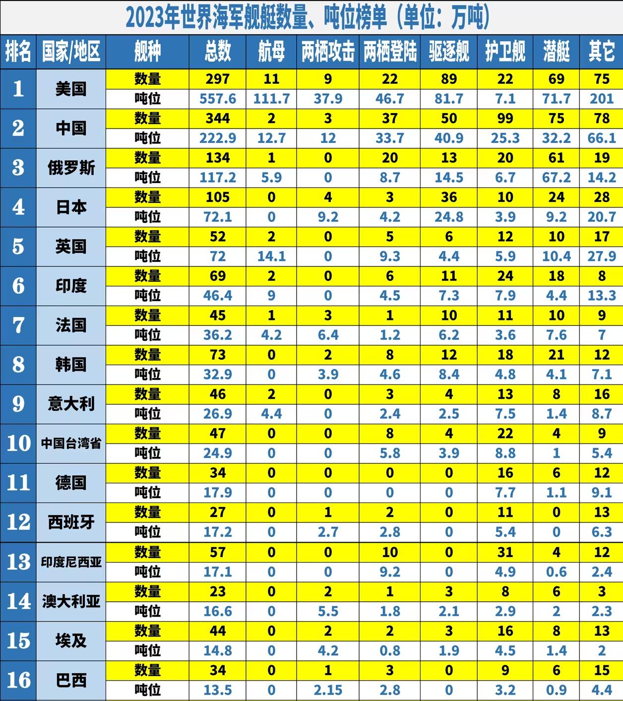 全世界軍事實(shí)力排名，深度解析與探討，全球軍事實(shí)力排名深度剖析與探討