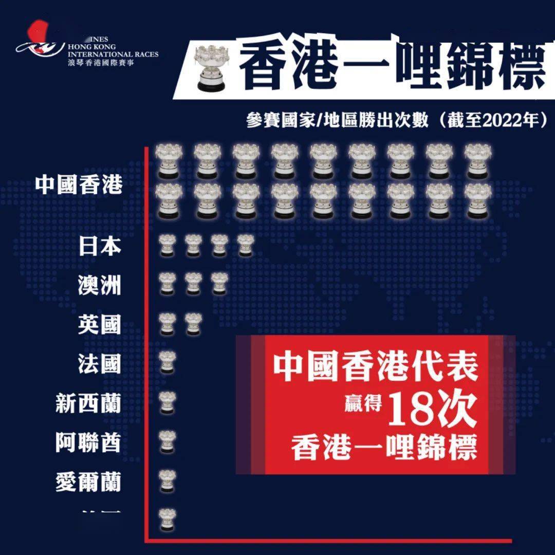 香港118開獎(jiǎng)記錄，探索彩票背后的秘密，香港彩票開獎(jiǎng)記錄揭秘，探索彩票背后的秘密