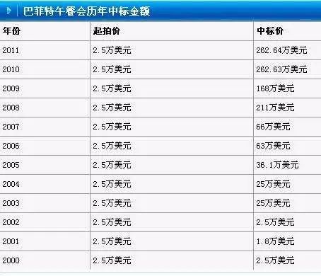 歷年閱兵一覽表，回顧與洞察，歷年閱兵回顧，一覽表與深度洞察