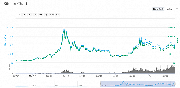 澳門博彩業(yè)展望，聚焦2025年澳門新機遇與挑戰(zhàn)（新澳門資訊04期今晚版），澳門博彩業(yè)展望，聚焦新機遇與挑戰(zhàn)，展望澳門未來（新澳門資訊第04期今晚版）