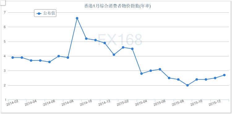 香港綜合出號走勢圖，探索與解讀，香港綜合出號走勢圖的深度探索與解讀