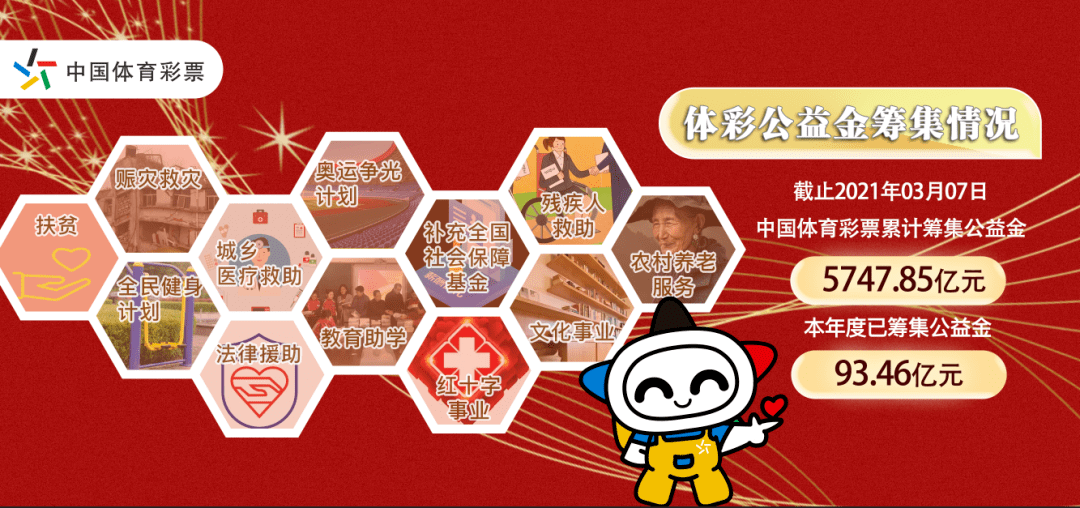 澳門澳門六會(huì)彩開獎(jiǎng)結(jié)果條CF66 VIP，揭秘彩票背后的秘密與最新開獎(jiǎng)信息，澳門彩票揭秘，六會(huì)彩開獎(jiǎng)結(jié)果與最新VIP信息一網(wǎng)打盡
