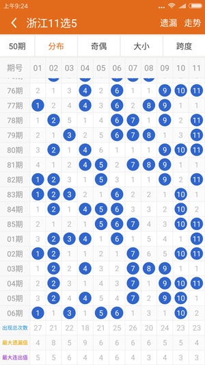 王中王平特一肖材料圖，深度解析與SEO優(yōu)化，王中王平特一肖材料圖深度解析與SEO優(yōu)化策略探討