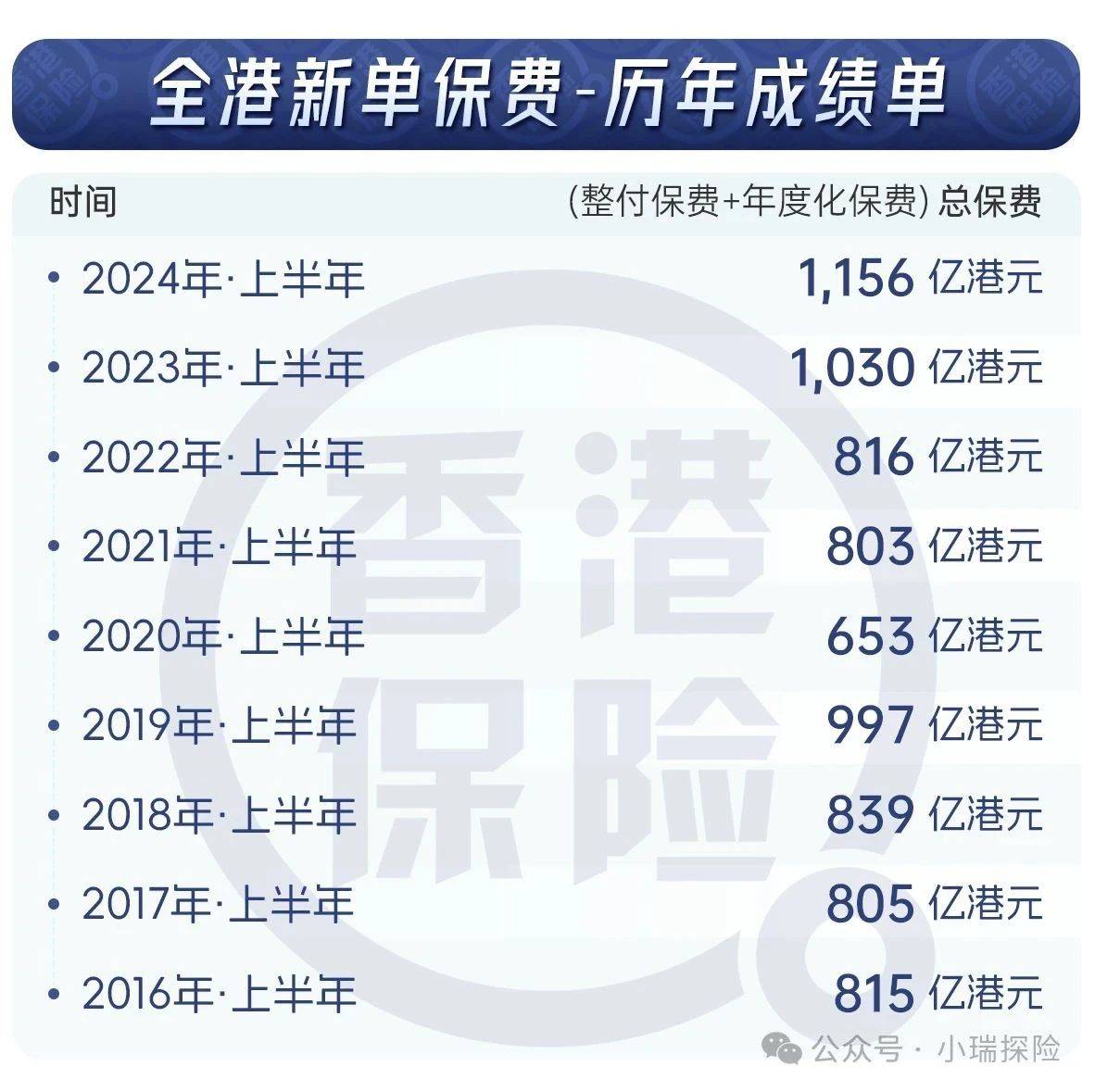 香港上期開獎結(jié)果全面解析，香港上期開獎結(jié)果深度解析