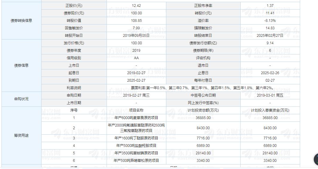 關(guān)于代碼002391的深入解析與SEO優(yōu)化策略，代碼002391深度解析與SEO優(yōu)化策略探討