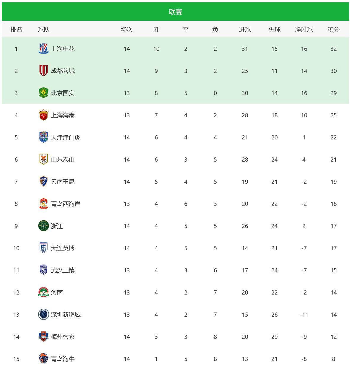 澳門最快開獎六開獎結(jié)果，揭秘彩票魅力與最新動態(tài)，澳門彩票開獎揭秘，六開獎結(jié)果及最新動態(tài)