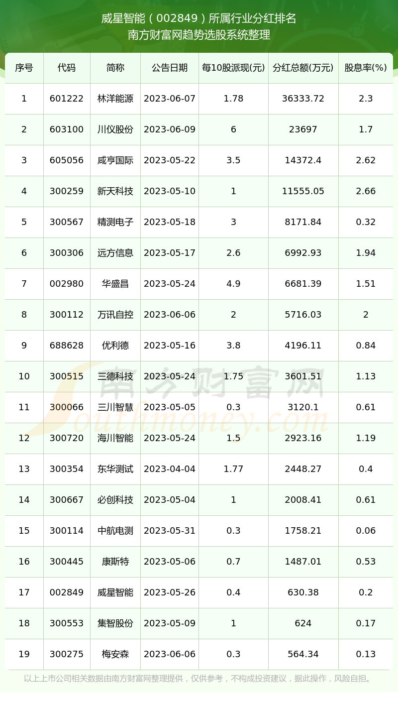 SEO優(yōu)化策略揭秘
