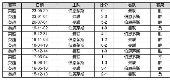 揭秘新奧歷史開獎記錄，探尋未來的趨勢與機遇（第46期回顧），揭秘新奧歷史開獎記錄，探尋未來趨勢與機遇（第46期深度回顧）