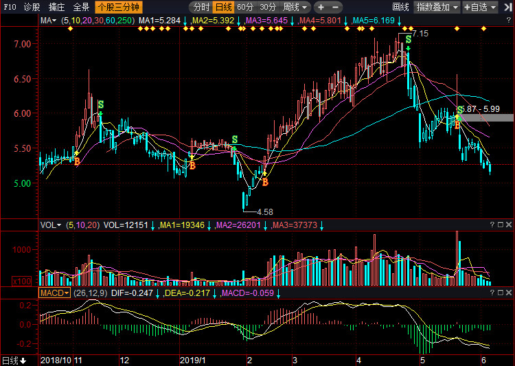 關(guān)于股票行情分析，探索300030股票的動(dòng)態(tài)與前景展望，股票行情分析，探索300030股票動(dòng)態(tài)與未來(lái)展望
