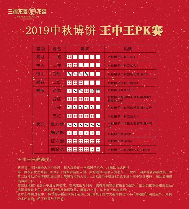 關(guān)于2019王中王資料c一肖中的深度解析，深度解析，揭秘2019王中王資料C一肖